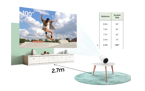 Samsung proyector freestyle