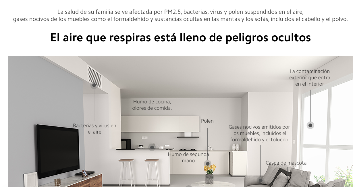 Xiaomi - Purificador de Aire - 3C