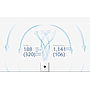 Xiaomi - Purificador de Aire - 3C